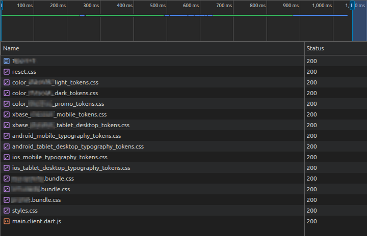 jaspr app timeline